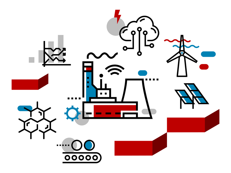 FERCHAU Technologien, Engineering für den Anlagenbau