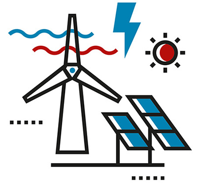 Energiewende Energiewende