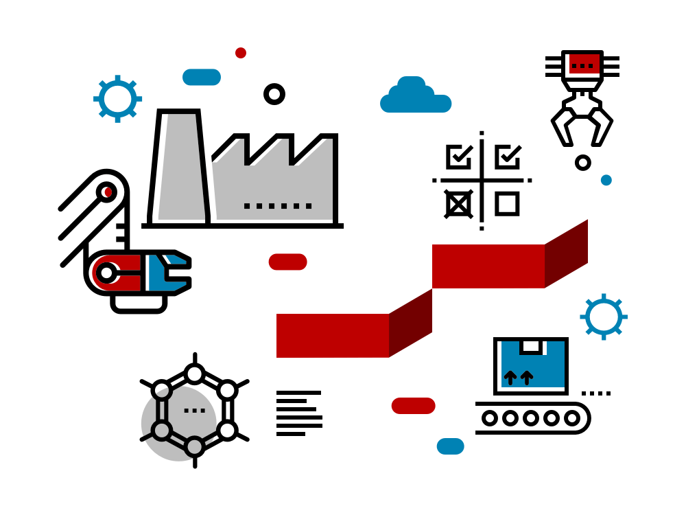 FER Tech Graphic 10 Manufacturing@1000px