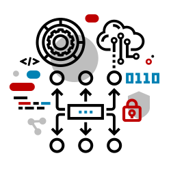 FERCHAU Whitepaper – IT-Organisationen Infografik: IT-Organisationen