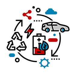 FERCHAU Whitepaper – Circular Economy Infografik: Circular Economy